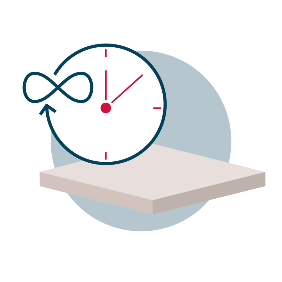 Beton ist&nbsp;ein Reisemuffel