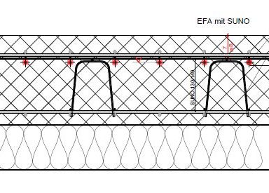 TABS Einlagen (Schnitt)