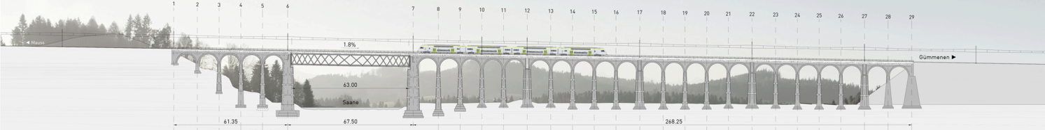 L&auml;ngsschnitt Saaneviadukt: Das imposante Ensemble besteht aus einem 400 Meter langen Damm, Steinviadukten mit 25 Meter hohen Pfeilern und einem 65 Meter weit spannenden Stahlfachwerk, das den Flusslauf der Saane &uuml;berquert.